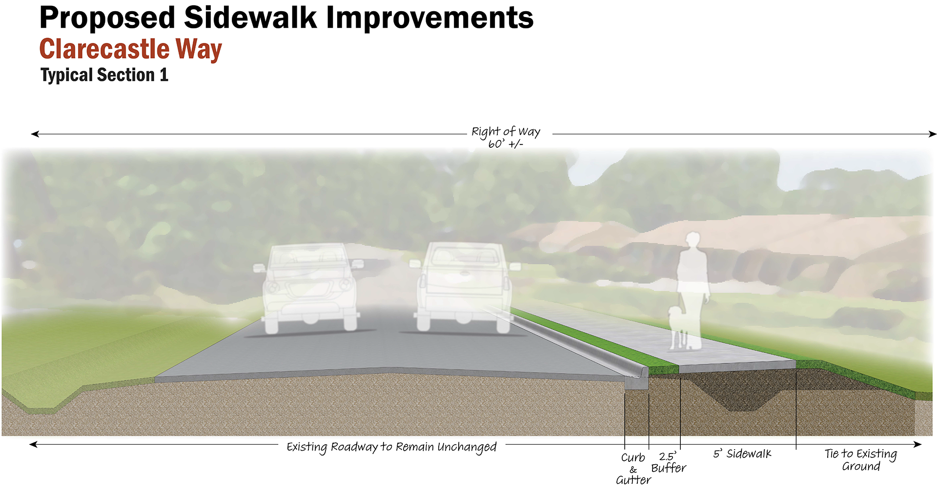 a typical cross section of the street in relation to the sidewalk
